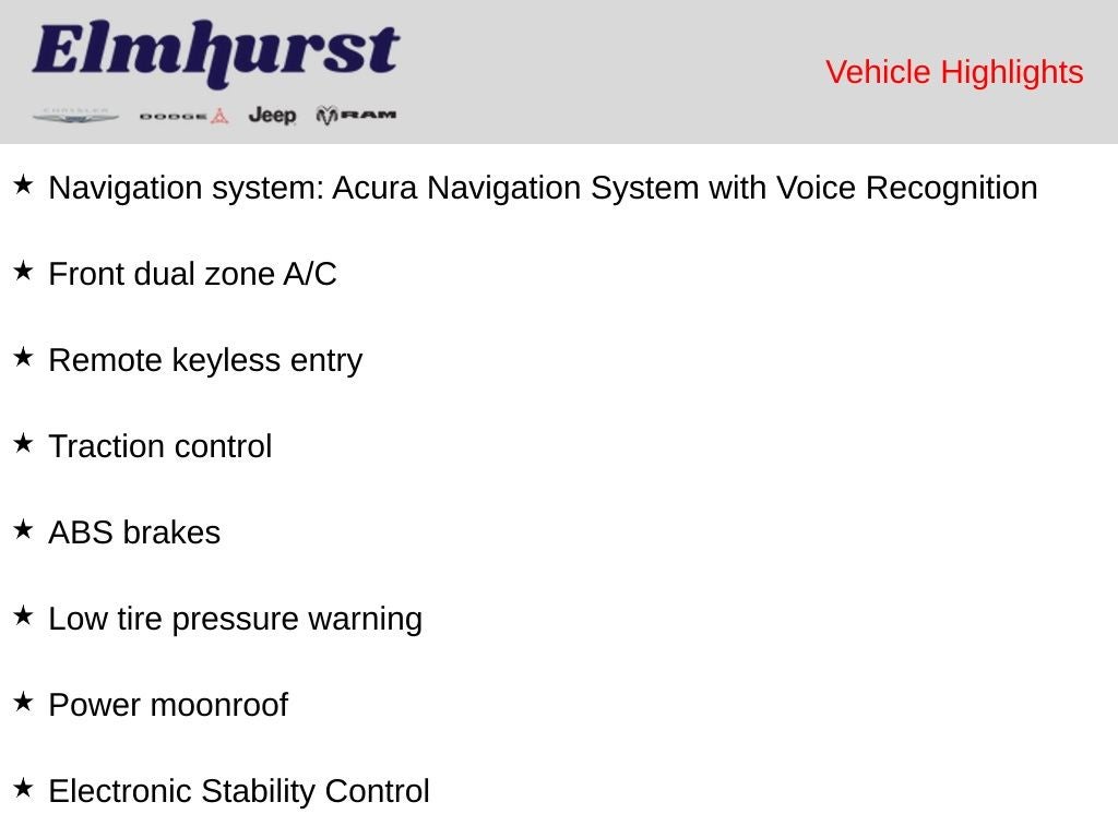 2022 Acura ILX Technology & A-SPEC Packages