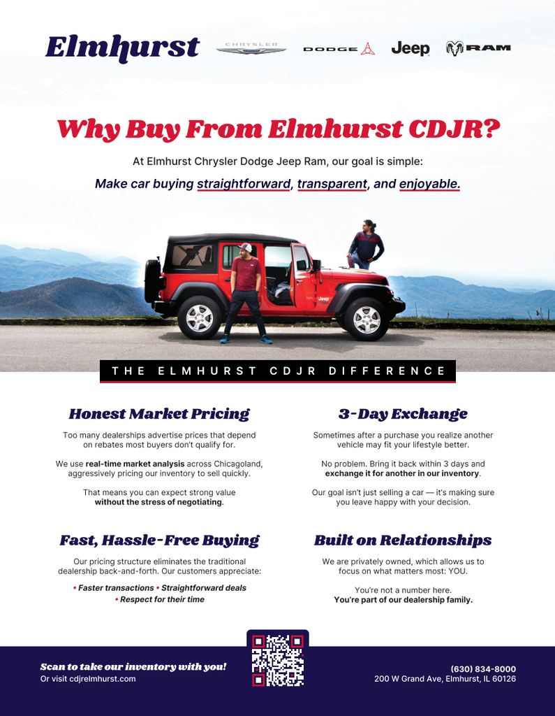 2020 Jeep Wrangler Unlimited Unlimited Rubicon