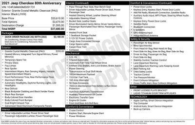 2021 Jeep Cherokee Latitude Lux