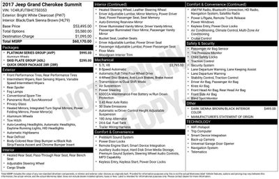 2017 Jeep Grand Cherokee Summit