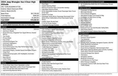 2024 Jeep Wrangler High Altitude