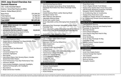 2022 Jeep Grand Cherokee 4xe Summit Reserve 4xe