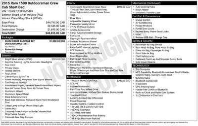 2015 RAM 1500 Base