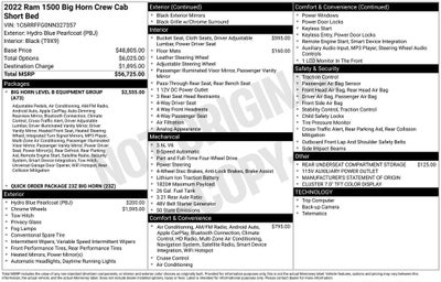 2022 RAM 1500 Big Horn/Lone Star