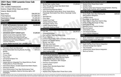 2021 RAM 1500 Laramie