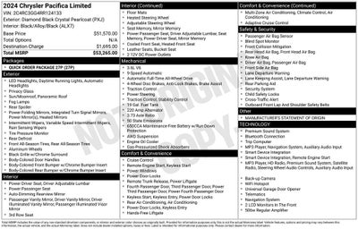 2024 Chrysler Pacifica Limited