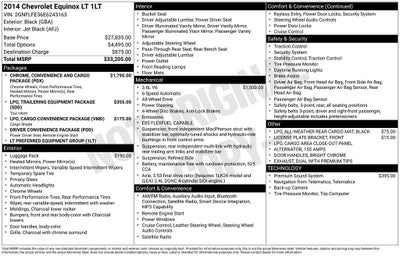 2014 Chevrolet Equinox LT