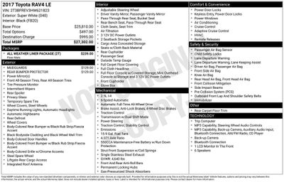 2017 Toyota RAV4 Base