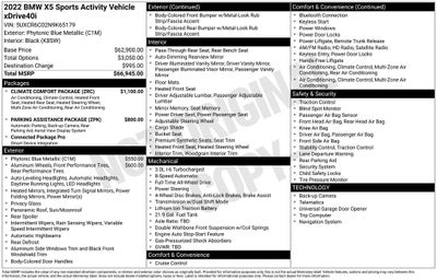 2022 BMW X5 xDrive40i