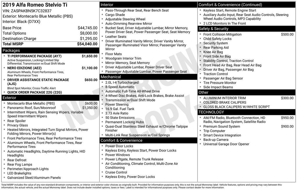 2019 Alfa Romeo Stelvio Ti