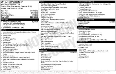 2016 Jeep Patriot Sport