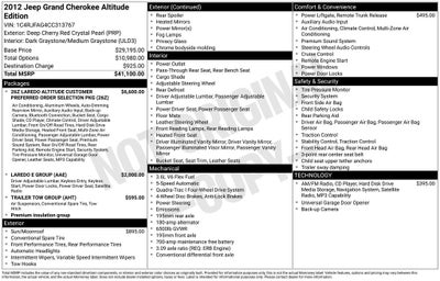 2012 Jeep Grand Cherokee Altitude