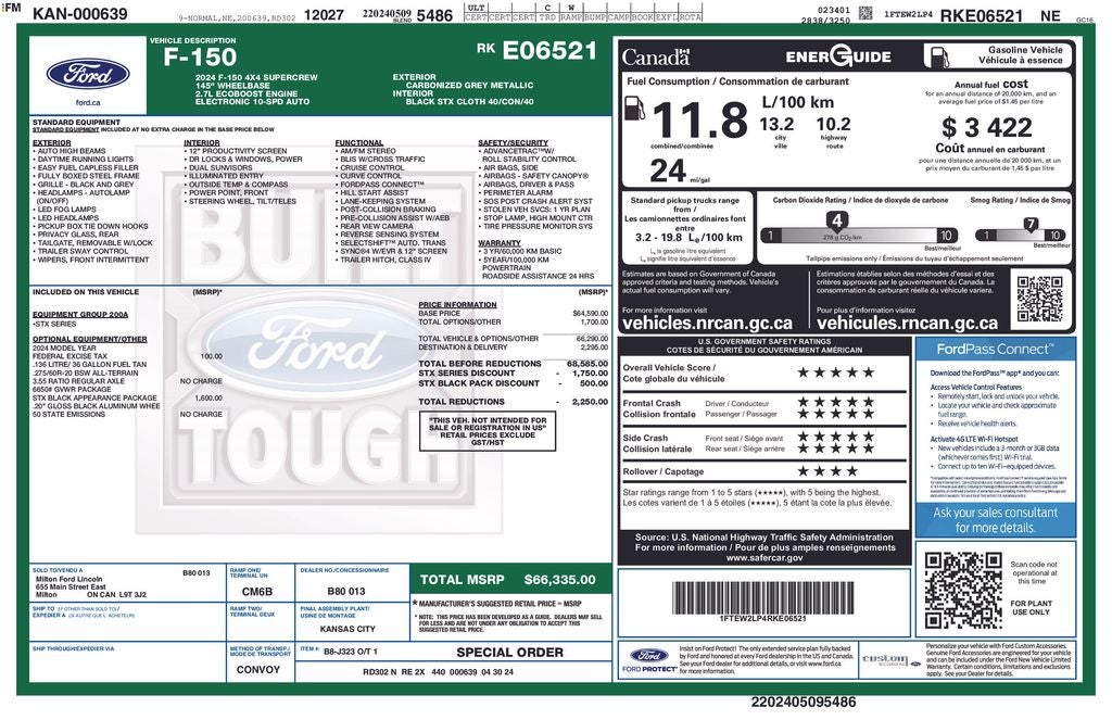 2024 Ford F-150 STX