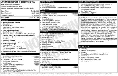 2024 Cadillac CT5 V-Series