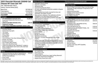 2022 Chevrolet Silverado 3500HD Work Truck