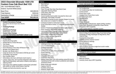 2022 Chevrolet Silverado 1500 LTD Custom