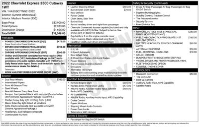 2022 Chevrolet Express 3500 Work Van Cutaway