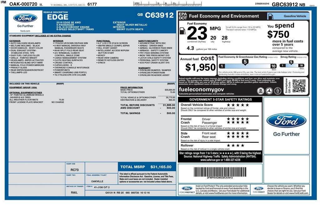 2016 Ford Edge SE