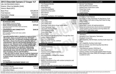 2012 Chevrolet Camaro 1LT