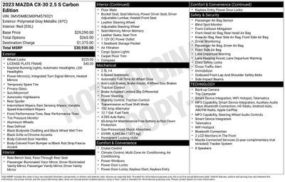 2023 Mazda Mazda CX-30 2.5 S Carbon Edition