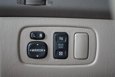 2004 Toyota Sienna LE