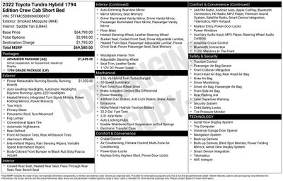 2022 Toyota Tundra Hybrid 1794 Edition