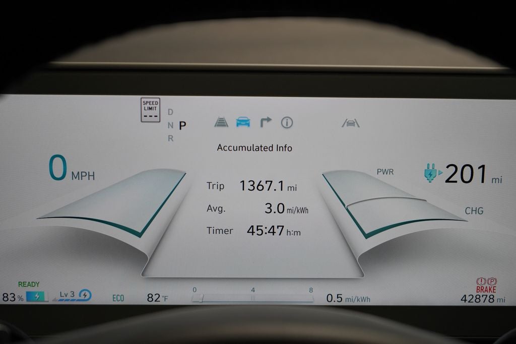 2023 Hyundai IONIQ 5 SEL