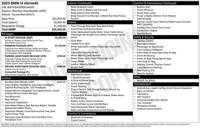 2025 BMW i4 xDrive40